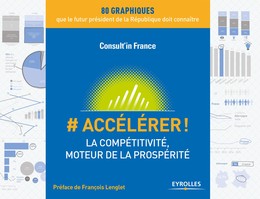 # Accélérer ! - Rémi Legrand - Editions Eyrolles