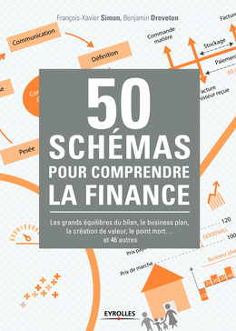 50 schémas pour comprendre la finance - François-Xavier Simon - Eyrolles