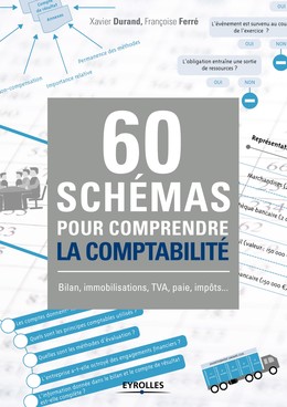 60 schémas pour comprendre la comptabilité - Françoise Ferré, Xavier Durand - Editions Eyrolles