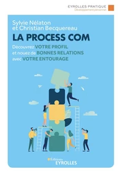 La Process Com