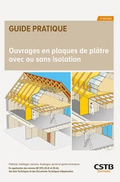 Ouvrages en plaques de plâtre avec ou sans isolation - Jean-Pierre Klein, Jean-Daniel Merlet, Francis Benichou - CSTB